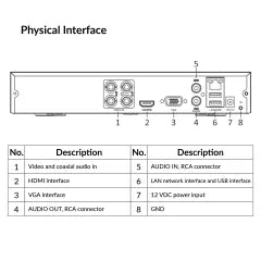 HIKVISION 4-ch 1080P 1U H.265 AcuSense DVR - iDS-7204HQHI-M1/E